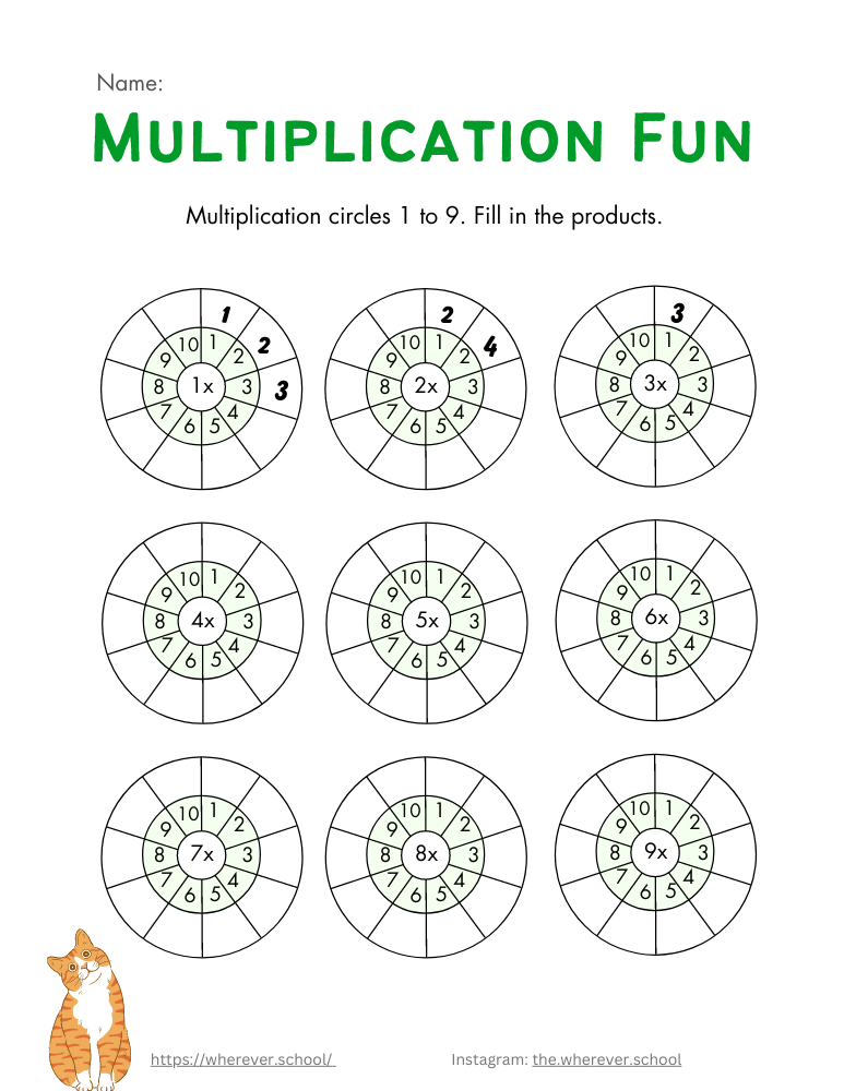 Multiplication Circles