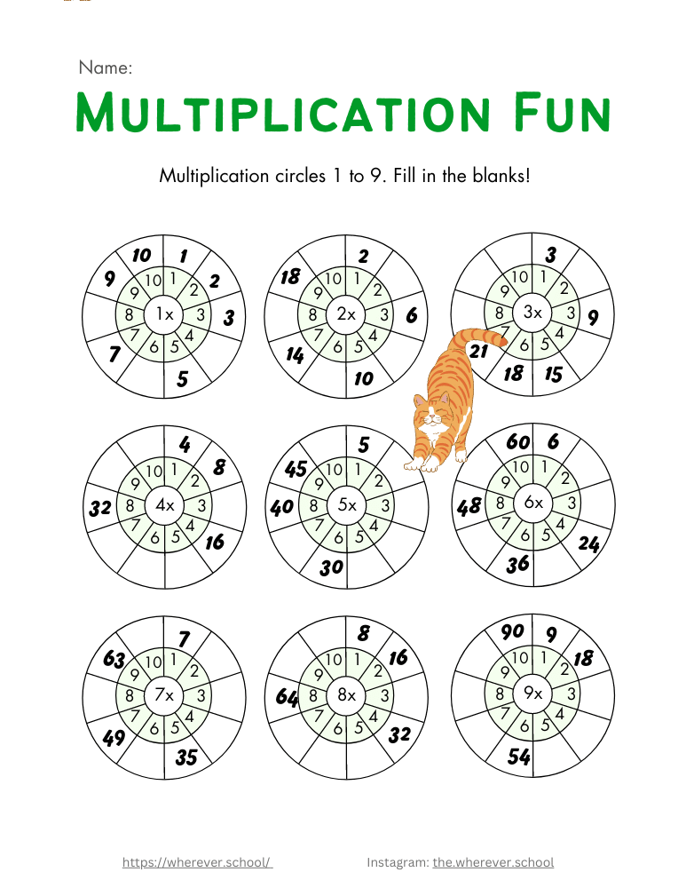 Multiplication Circles