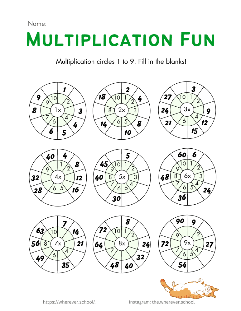 Multiplication Circles