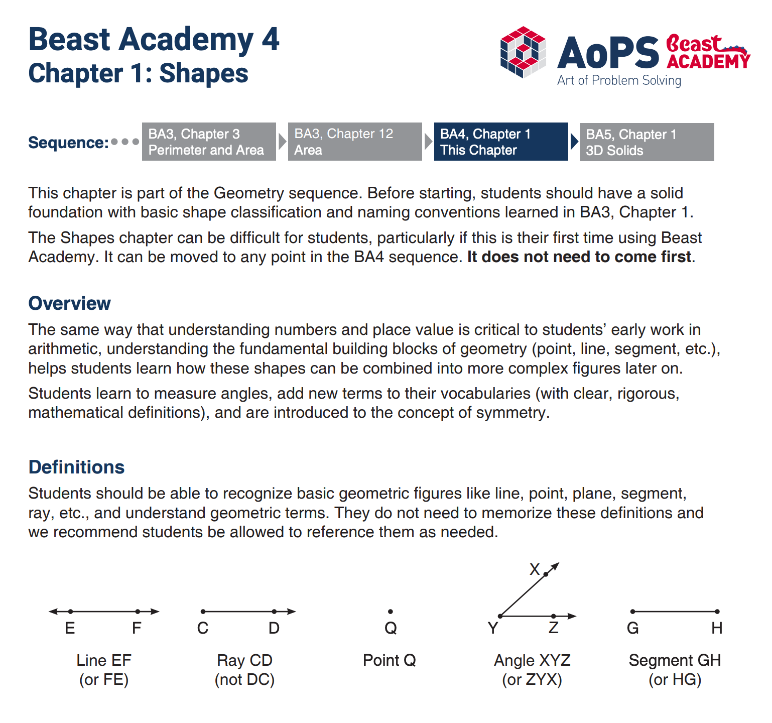 Why we use Beast Academy - A Review of the Books and Application