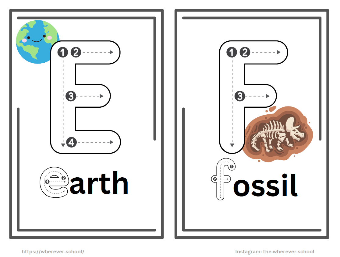 Alphabet Cards (Science Theme)