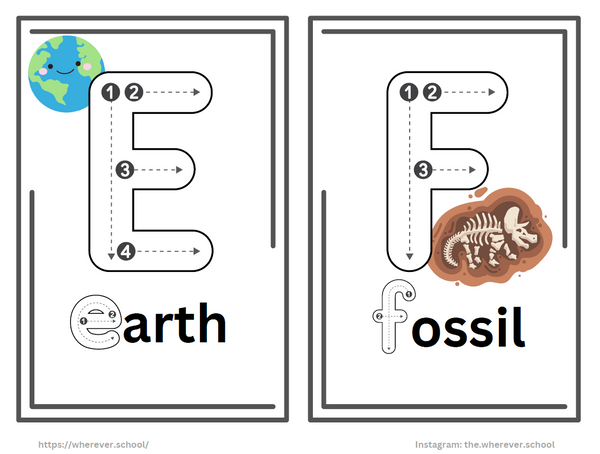 Alphabet Cards (Science Theme)